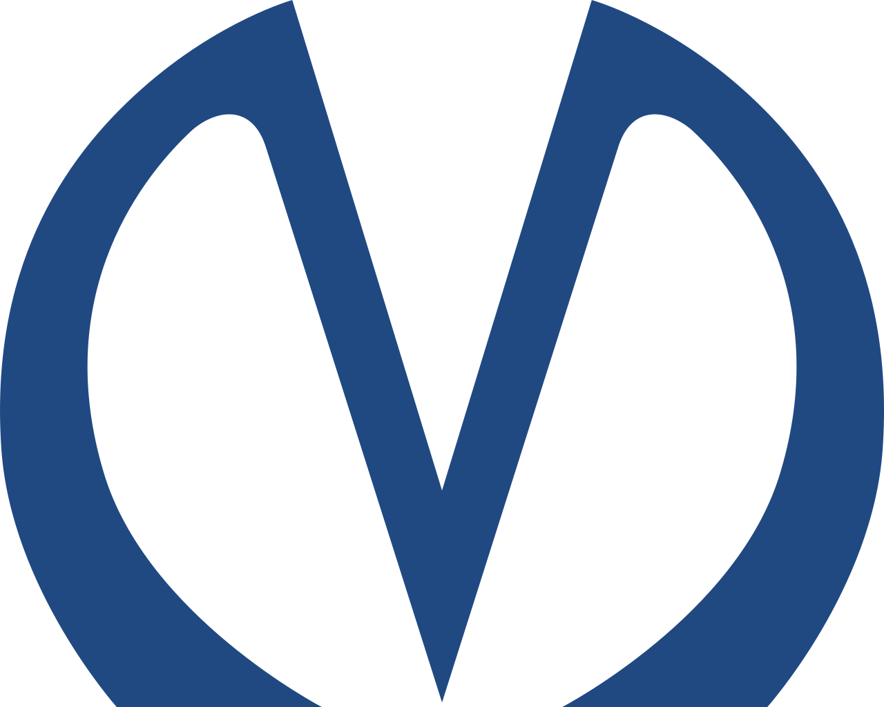 ГУП «Петербургский метрополитен»