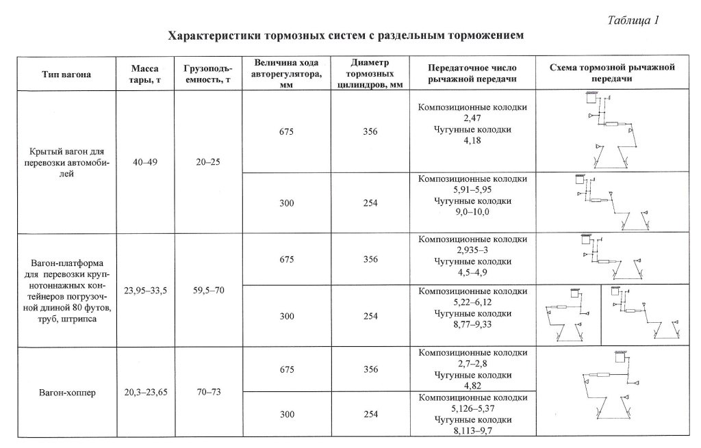 таблица1.jpg