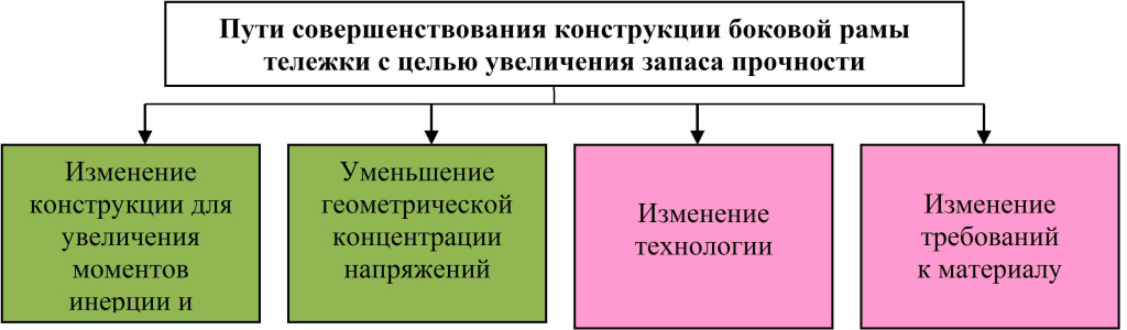 рис4.jpg