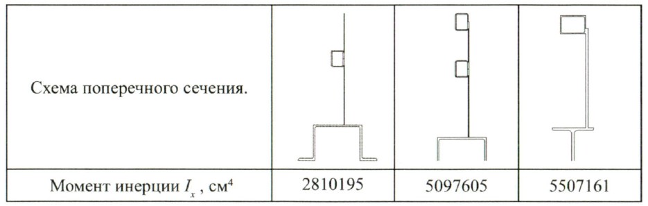 таблица2.jpg