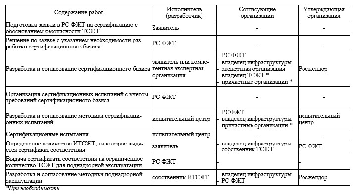 таблица2.jpg