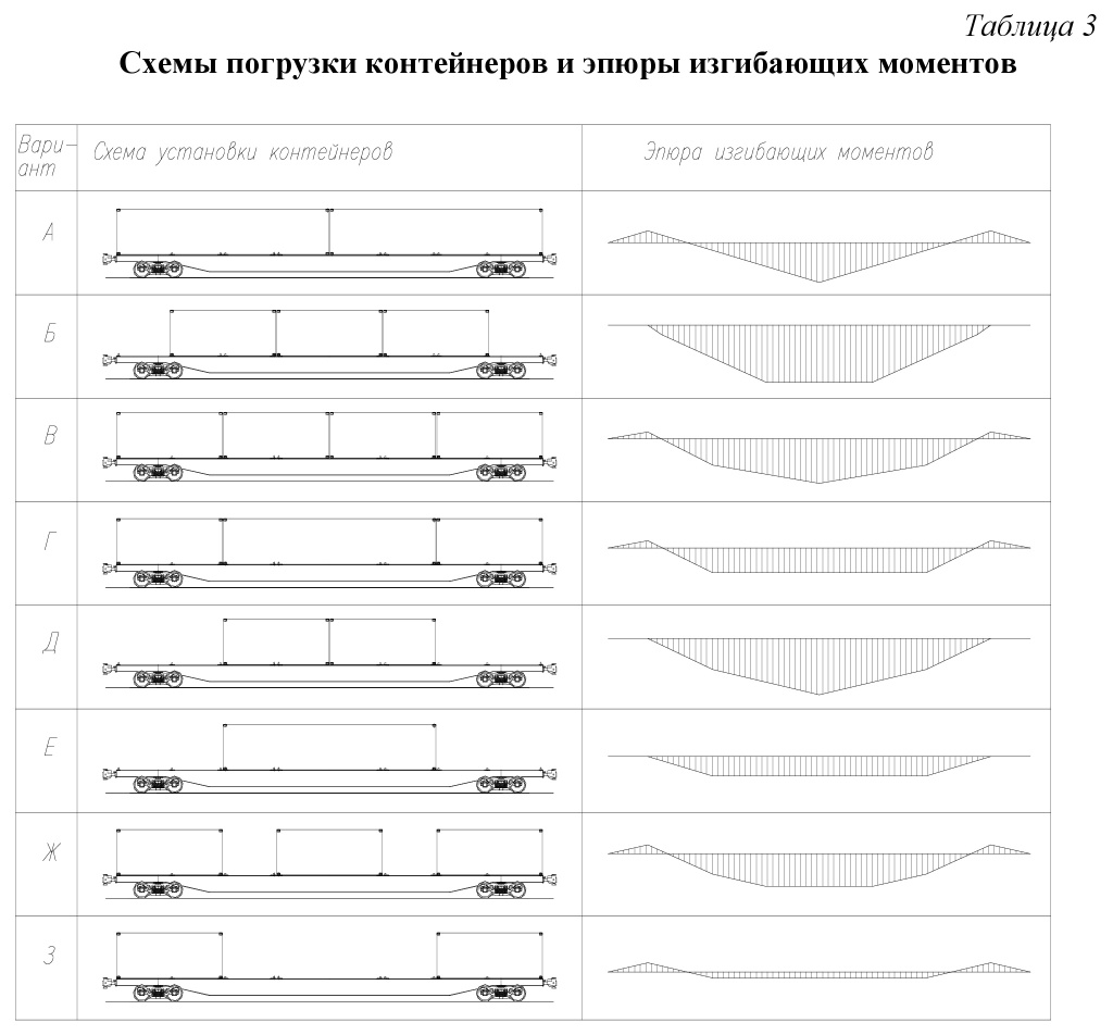 Сб 4 ст. 8 таблица_3.jpg