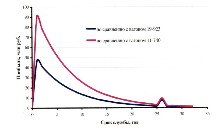 Рисунок3_.jpg