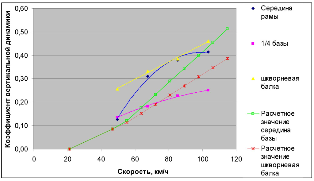 Сб 4 ст. 8 рис4.jpg