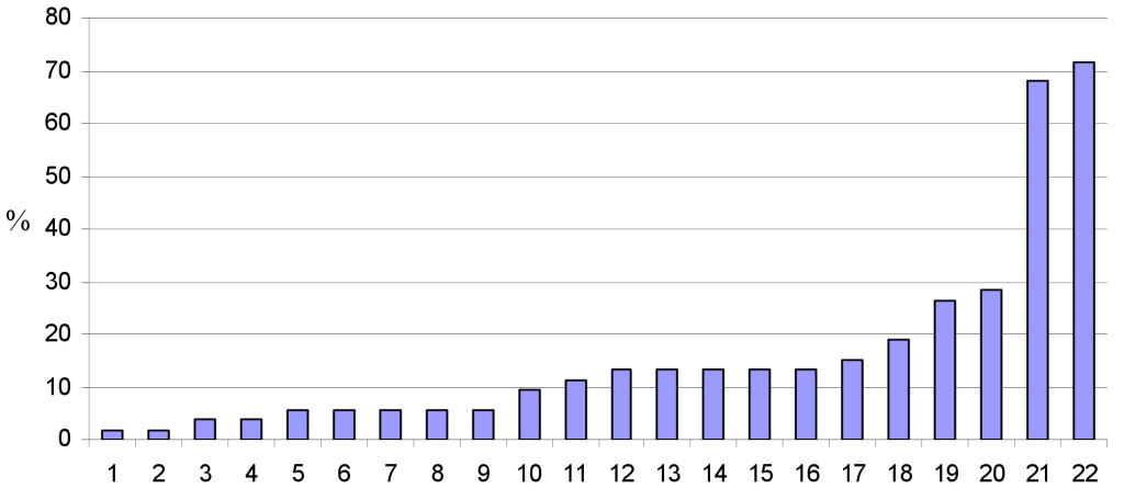 Сб. 4 ст. 9 рис. 3.jpg
