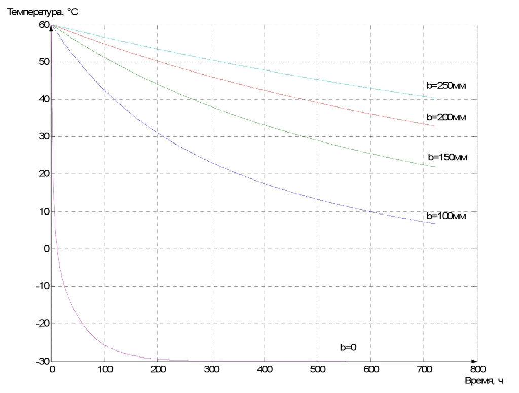 Сб. 4 ст. 10 рис.3.jpg