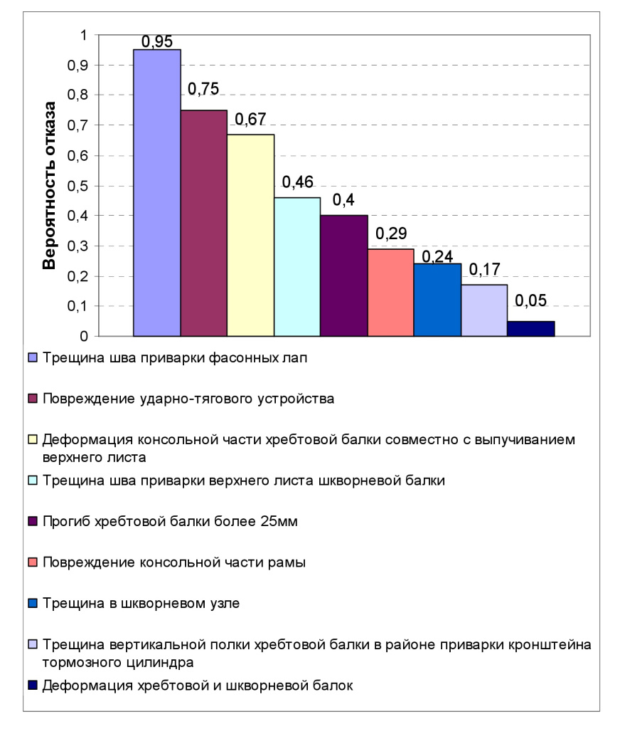 сб. 4 ст. 11 рис.2.jpg