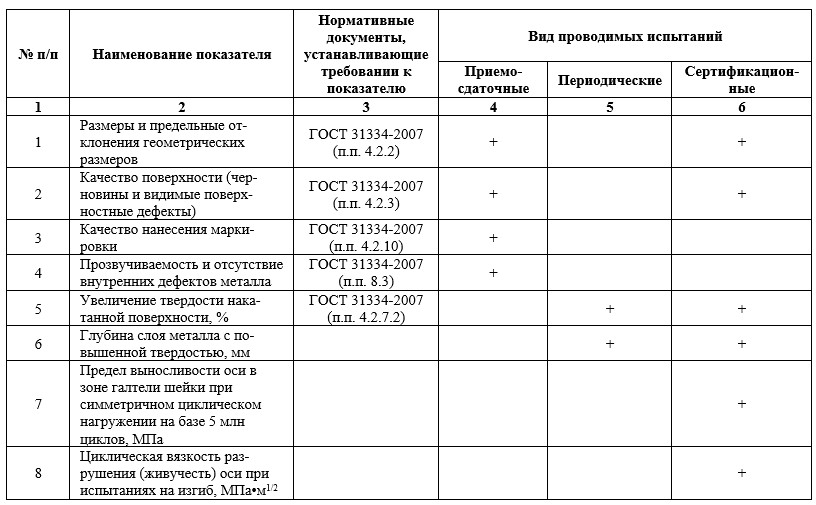 таблица2.jpg
