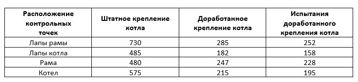 Таблица1.jpg