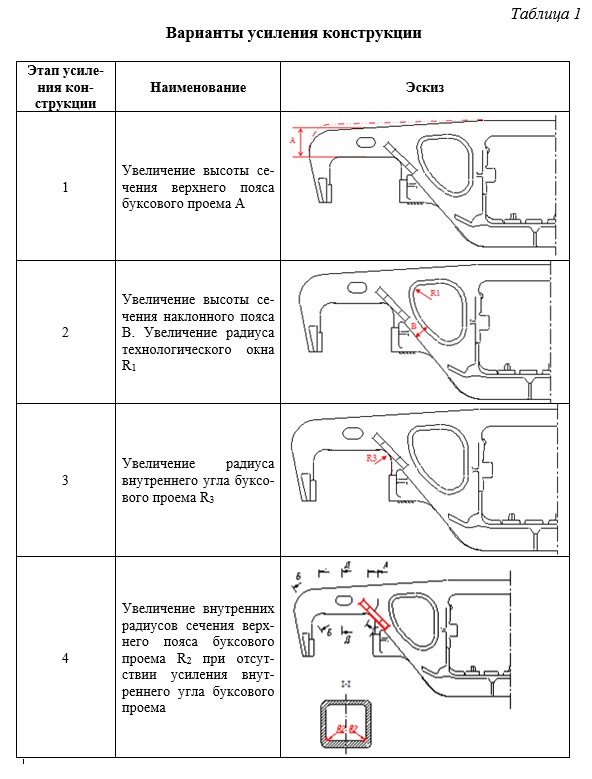 таблица1.jpg