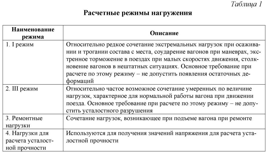 Сб 4 ст. 8 таблица_1.jpg