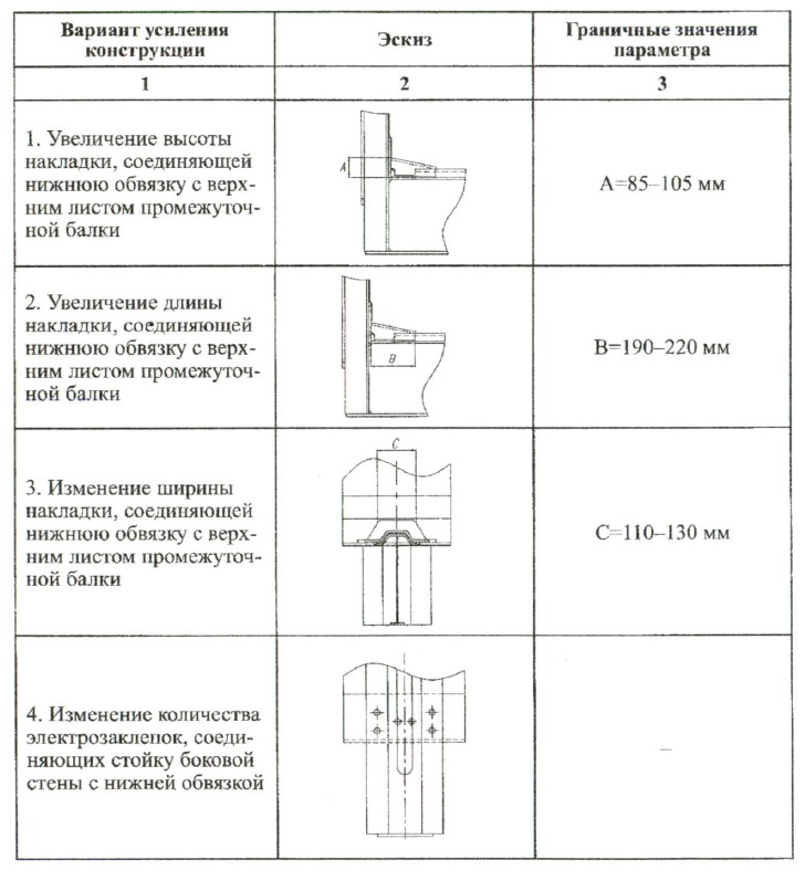 таблица2.jpg