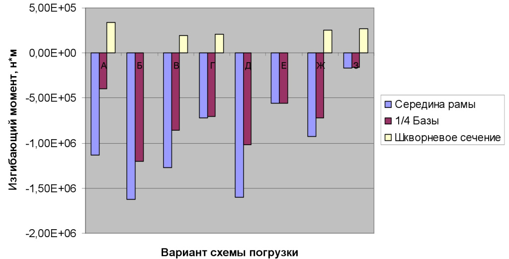 Сб 4 ст. 8 рис2.jpg