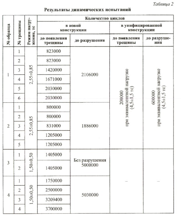 таблица2.jpg таблица2.jpg