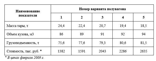 Таблица3..jpg