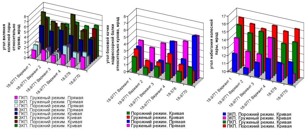 сб. 4 статья 10 рис.9-2.jpg