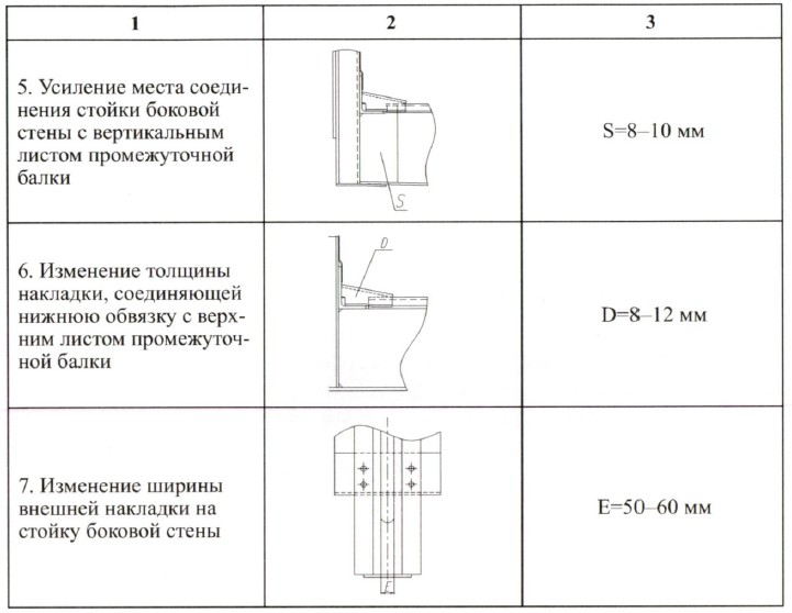 Таблица2_2.jpg