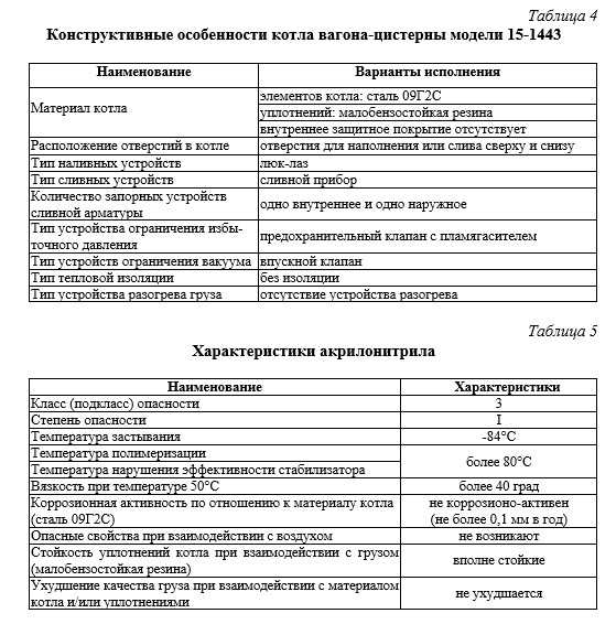 табл4-5.jpg