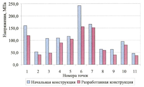 Рис.3.jpg