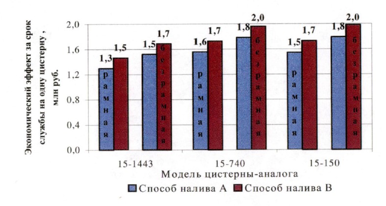 Рис.3.jpg