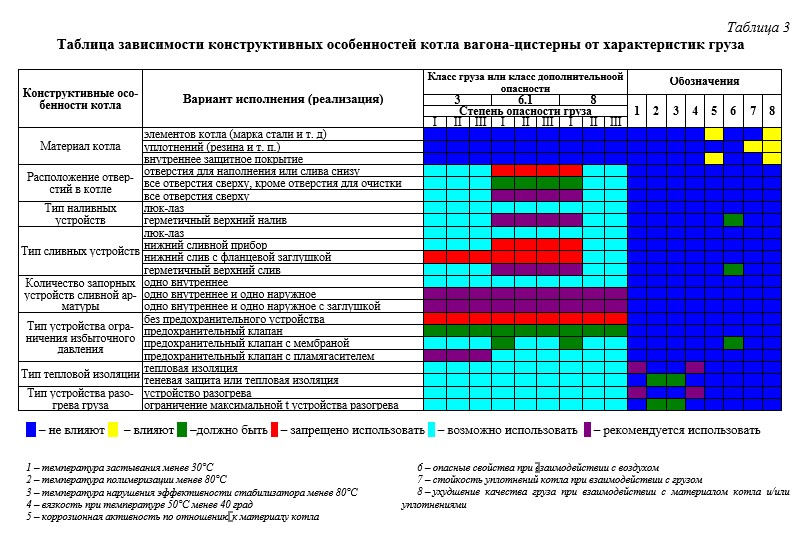 табл3.jpg