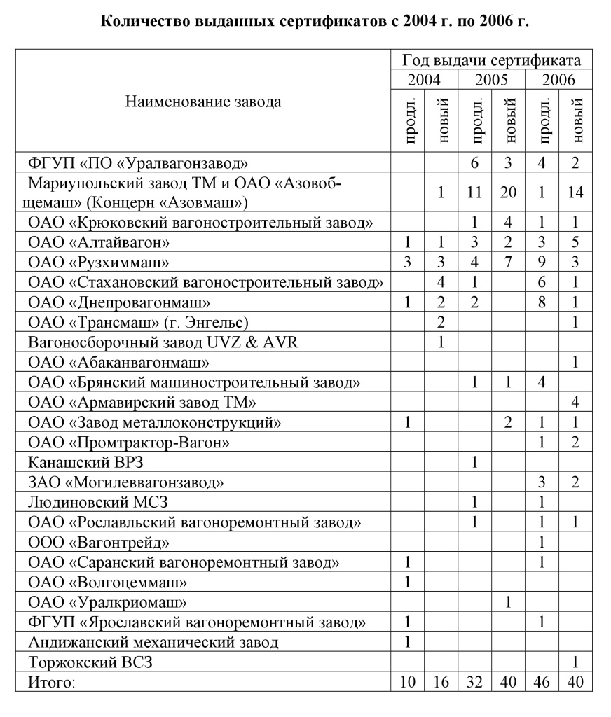 Табл1-4.jpg
