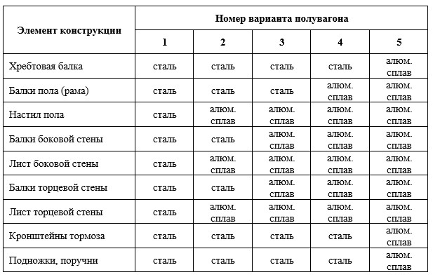 Таблица2..jpg