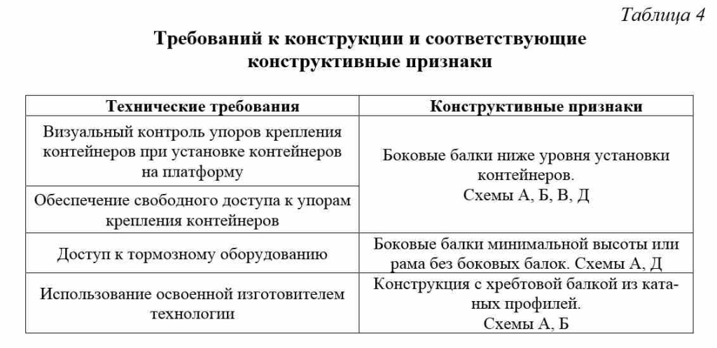 Таблица_4.jpg