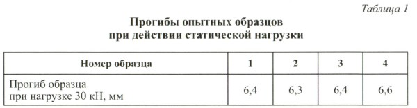 Таблица1.jpg Таблица1.jpg
