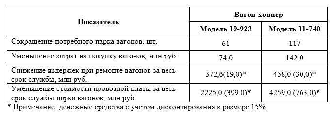 Таблица1_.jpg