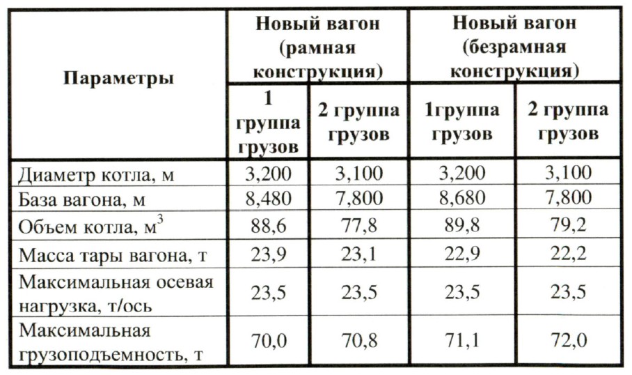 Таблица2.jpg