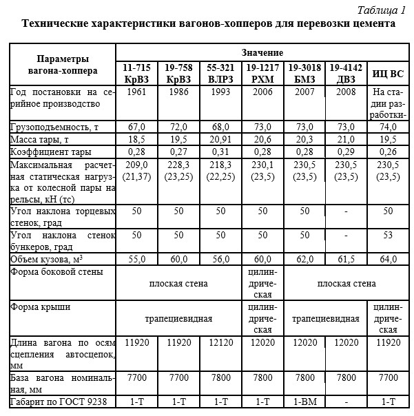 таблица1.jpg