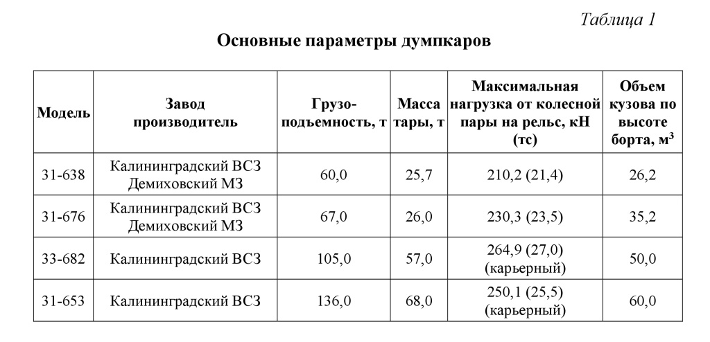Таблица 1-10_2288x1104.jpg