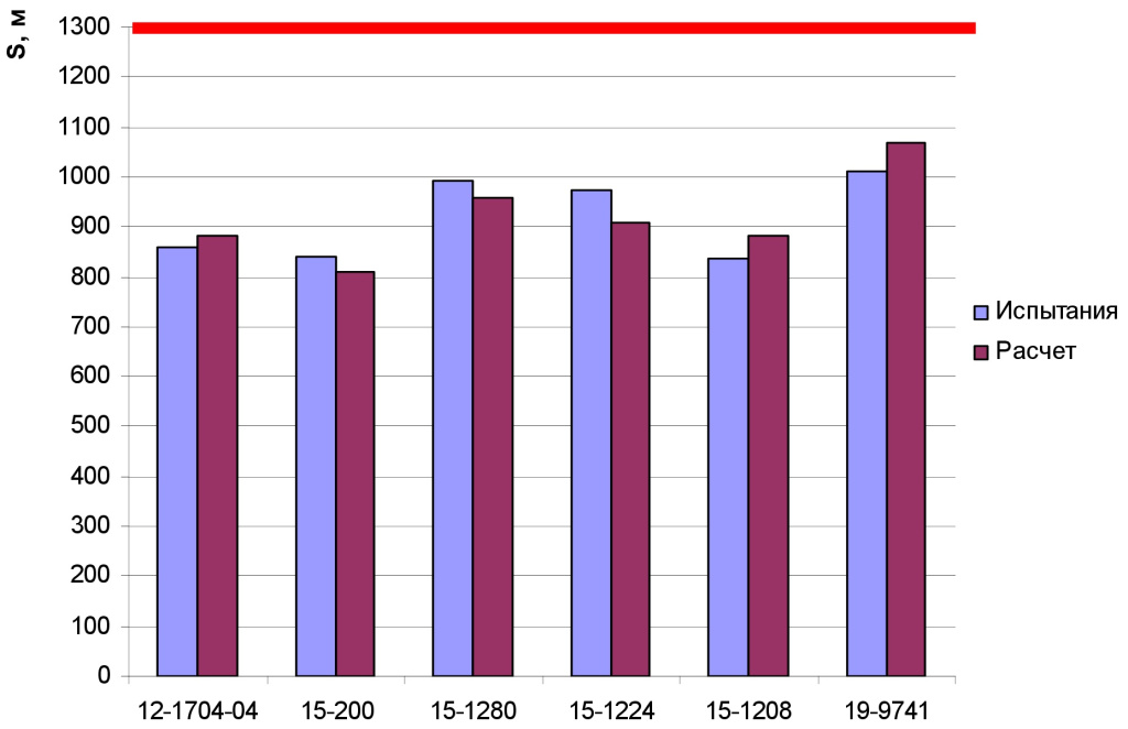 сб. 4-7-рис4.jpg
