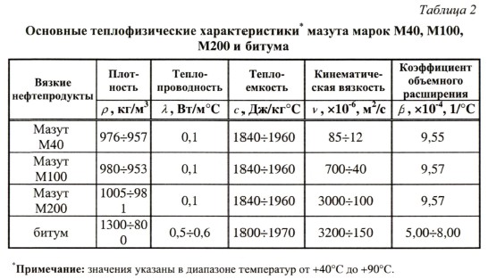Табл.2.jpg