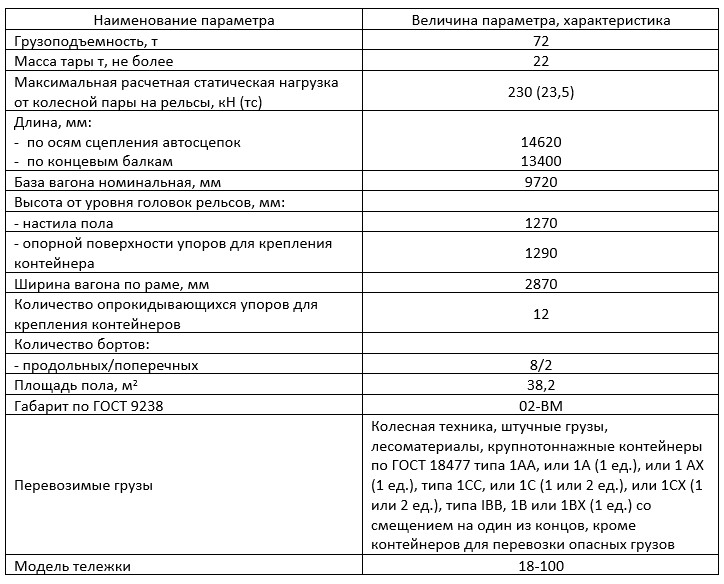 таблица2.jpg